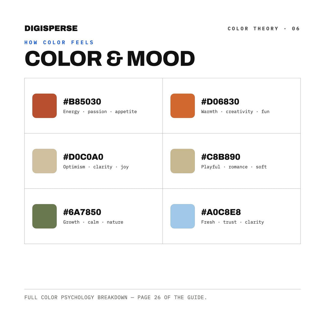 Mojave Desert Color Palette | 30 Colors | Hex RGB CMYK | Color Guide | Procreate Swatches + ASE | Digital Download