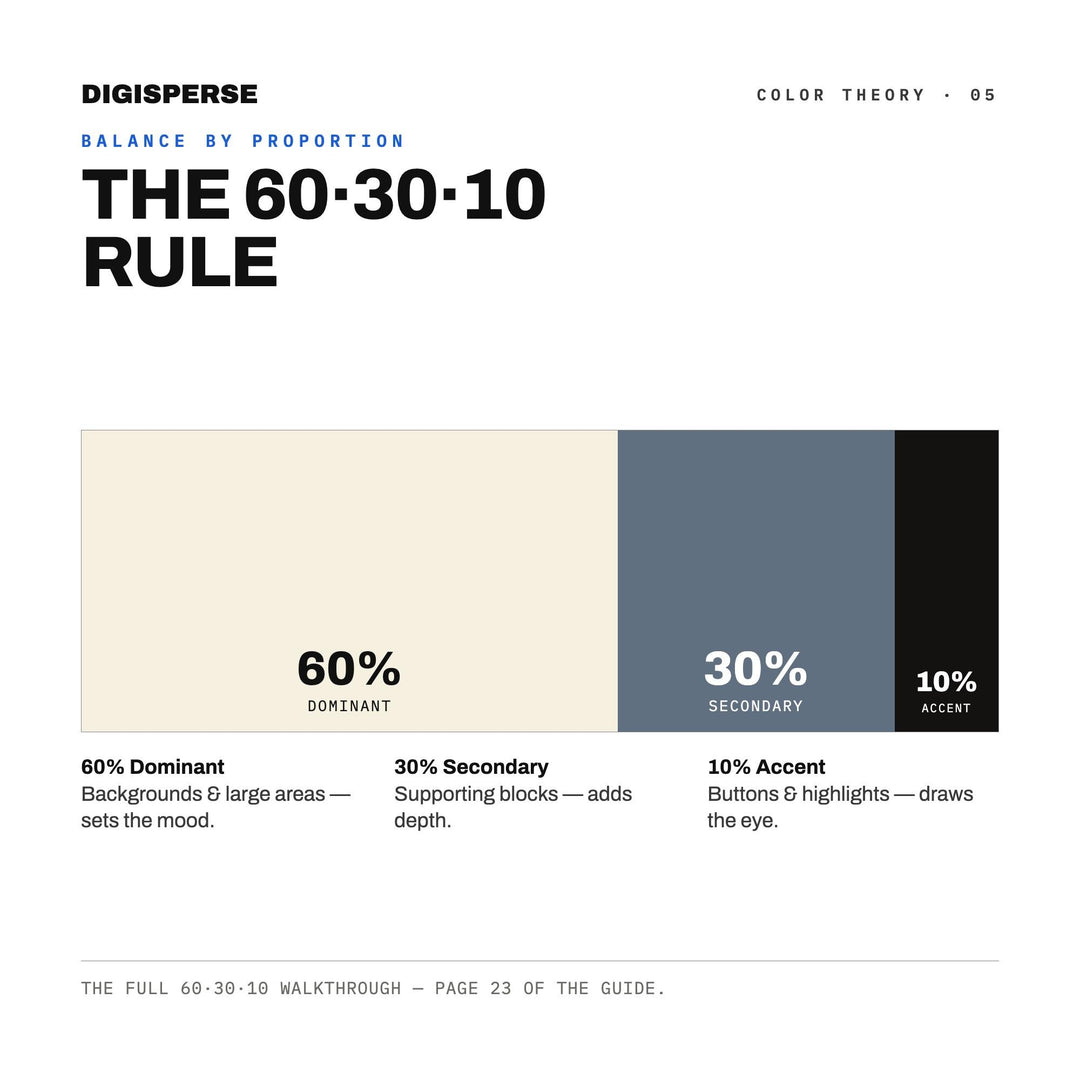 New York Concrete Color Palette | 30 Hex RGB CMYK Swatches (Digital Download)