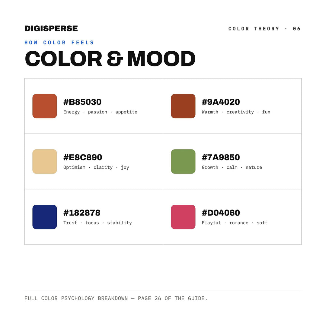 Oaxacan Sunset Color Palette | 30 Colors | Hex RGB CMYK | Color Guide | Procreate Swatches + ASE | Digital Download