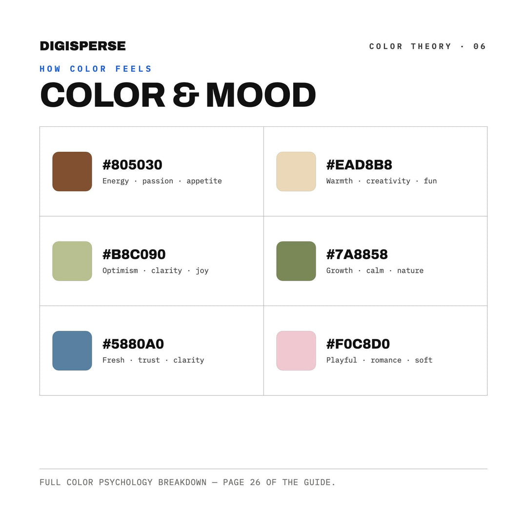 Savannah Georgia Color Palette | 30 Procreate Swatches, HEX, RGB, CMYK (Digital Download)