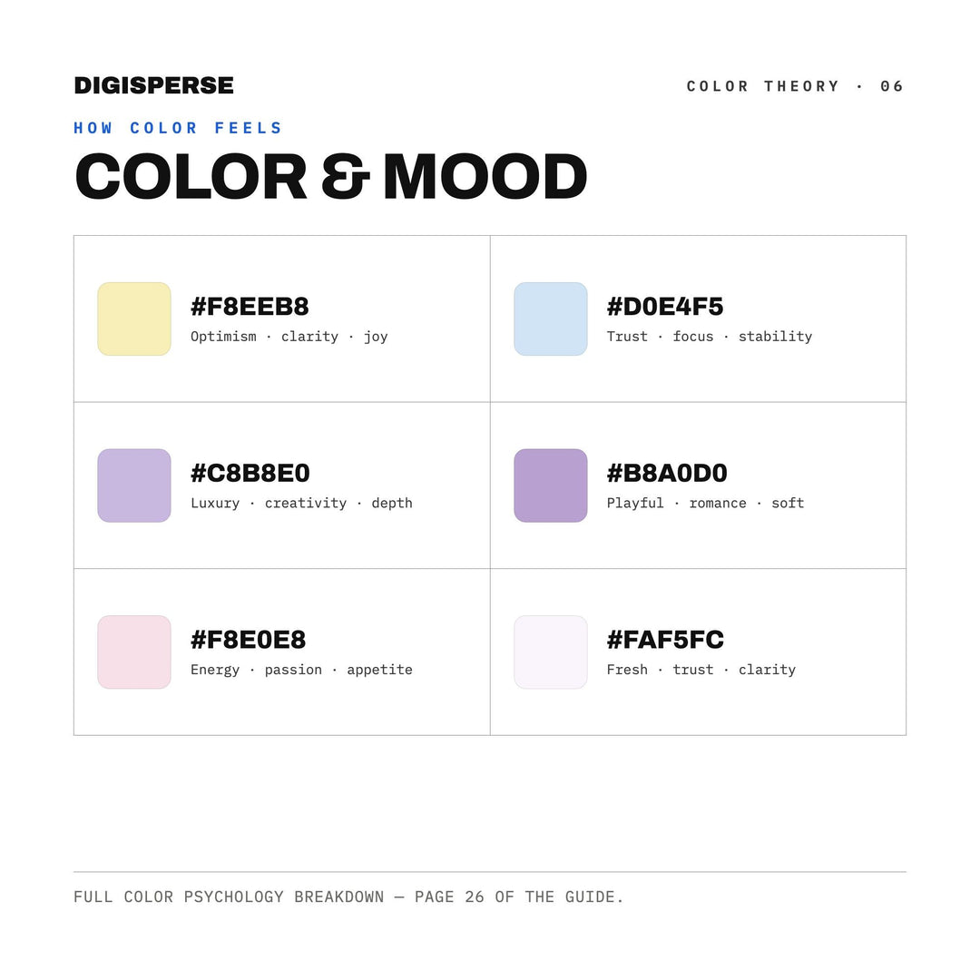 Soft Pastel Color Palette for Dreamy Art and Whimsical Branding, 30 Daydream Cloud Hues, Procreate Swatches, Hex Codes