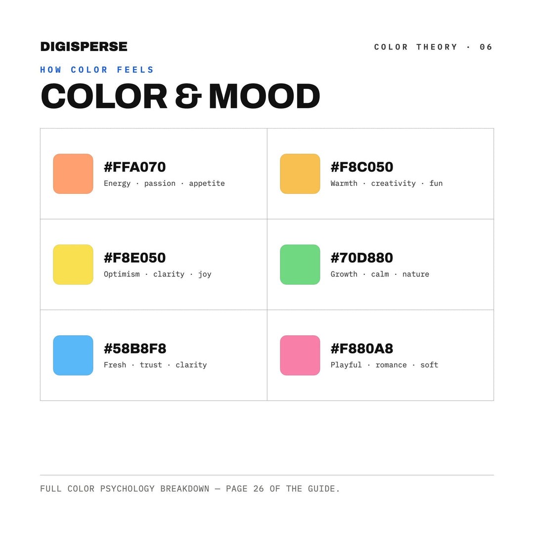 Bright Joyful Color Palette for Uplifting Branding and Cheerful Kids Art, 30 Elated Happy Hues, Procreate Swatches, Hex Codes