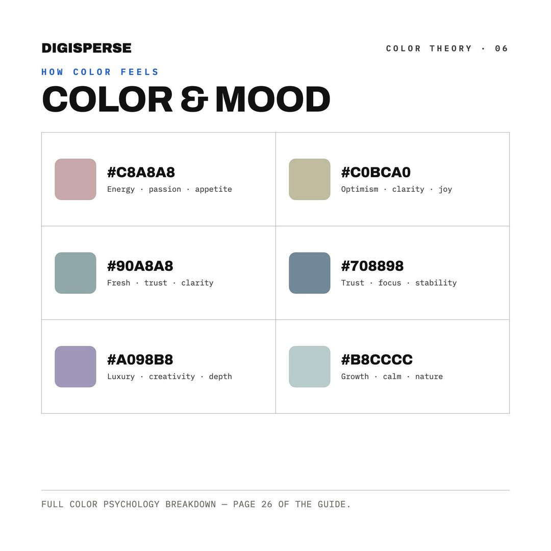 Soft Nostalgic Color Palette for Sentimental Memory Art and Gentle Branding, 30 Wistful Faded Hues, Procreate Swatches, Hex Codes