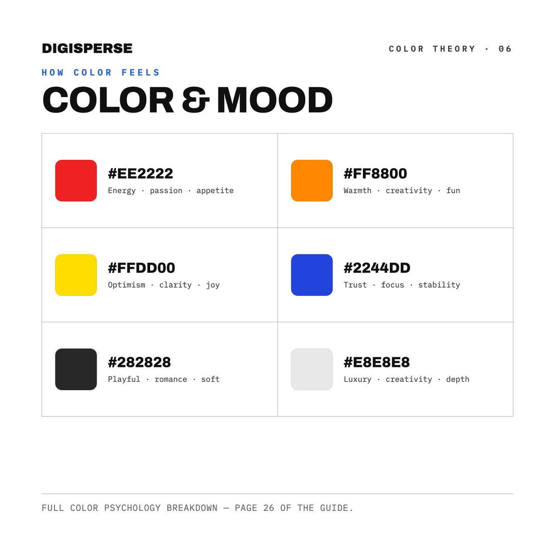 1960s Mod Color Palette | 30 Swatches, Hex, RGB, CMYK (Digital Download)