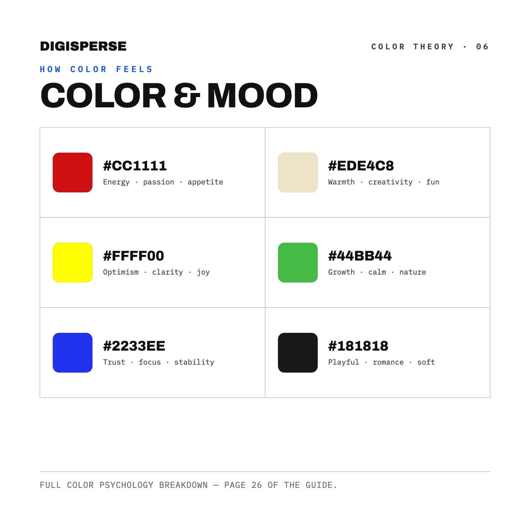 Bold Pop Art Color Palette for Retro Comic Design and Superhero Branding, 30 Comic Book Primary Hues, Procreate Swatches, Hex Codes