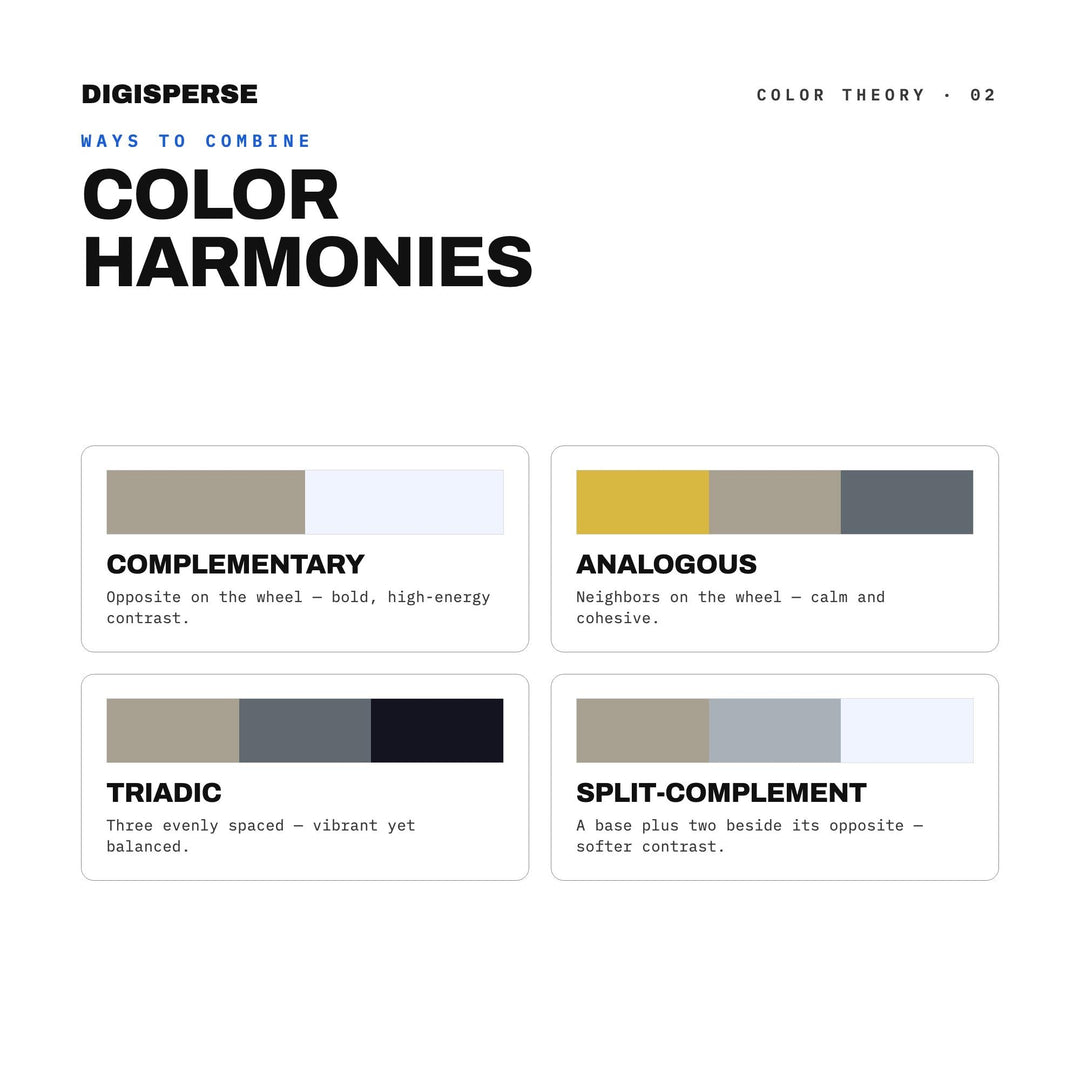 Lunar Cycle Color Palette | 30 Procreate Swatches, HEX, RGB, CMYK (Digital Download)