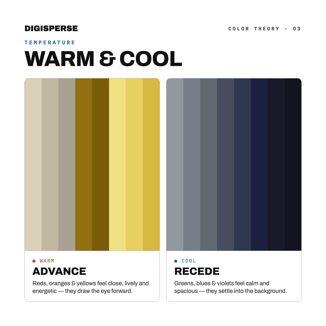 Lunar Cycle Color Palette | 30 Procreate Swatches, HEX, RGB, CMYK (Digital Download)