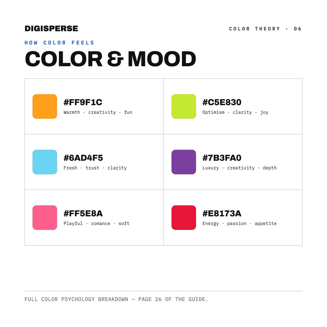 Bright Summer Color Palette for Retro Ice Cream Art and Playful Branding, 30 Popsicle Fruit Hues, Procreate Swatches