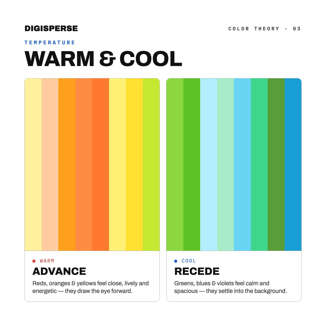 Bright Summer Color Palette for Retro Ice Cream Art and Playful Branding, 30 Popsicle Fruit Hues, Procreate Swatches
