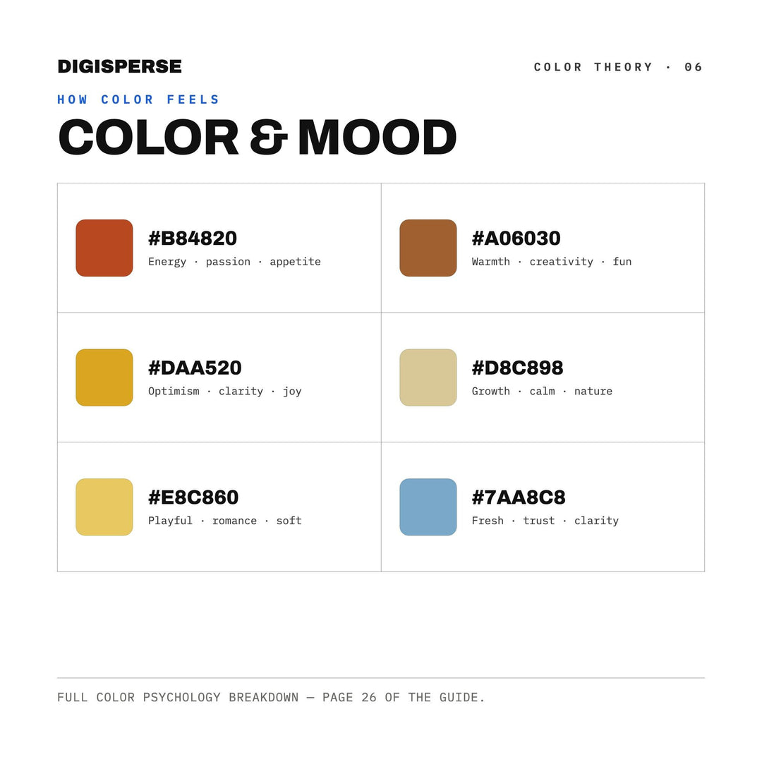 Sunflower Farm Color Palette | 30 Colors | Hex RGB CMYK | Procreate Swatches + ASE | Digital Download