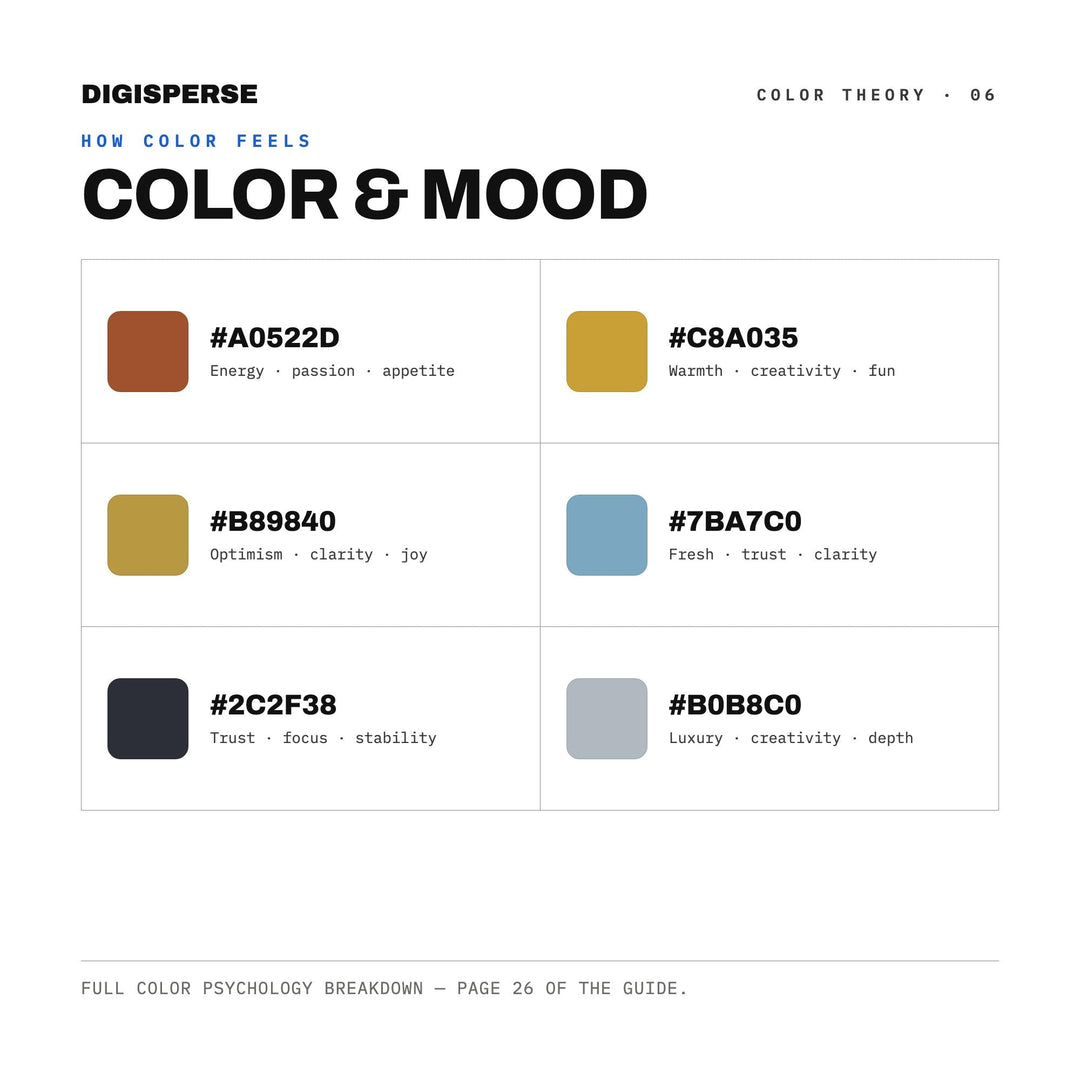 Fresh Crisp Color Palette for Back to School Art and Stationery Branding, 30 September Start Hues, Procreate Swatches