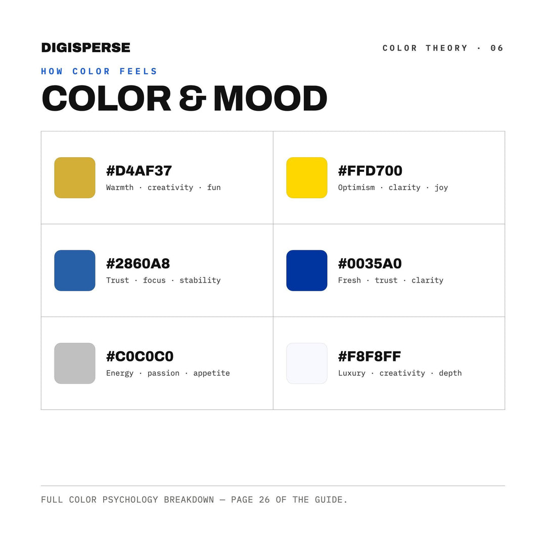 Hanukkah Color Palette | 30 Colors | Hex RGB CMYK | Procreate Swatches + ASE | Digital Download