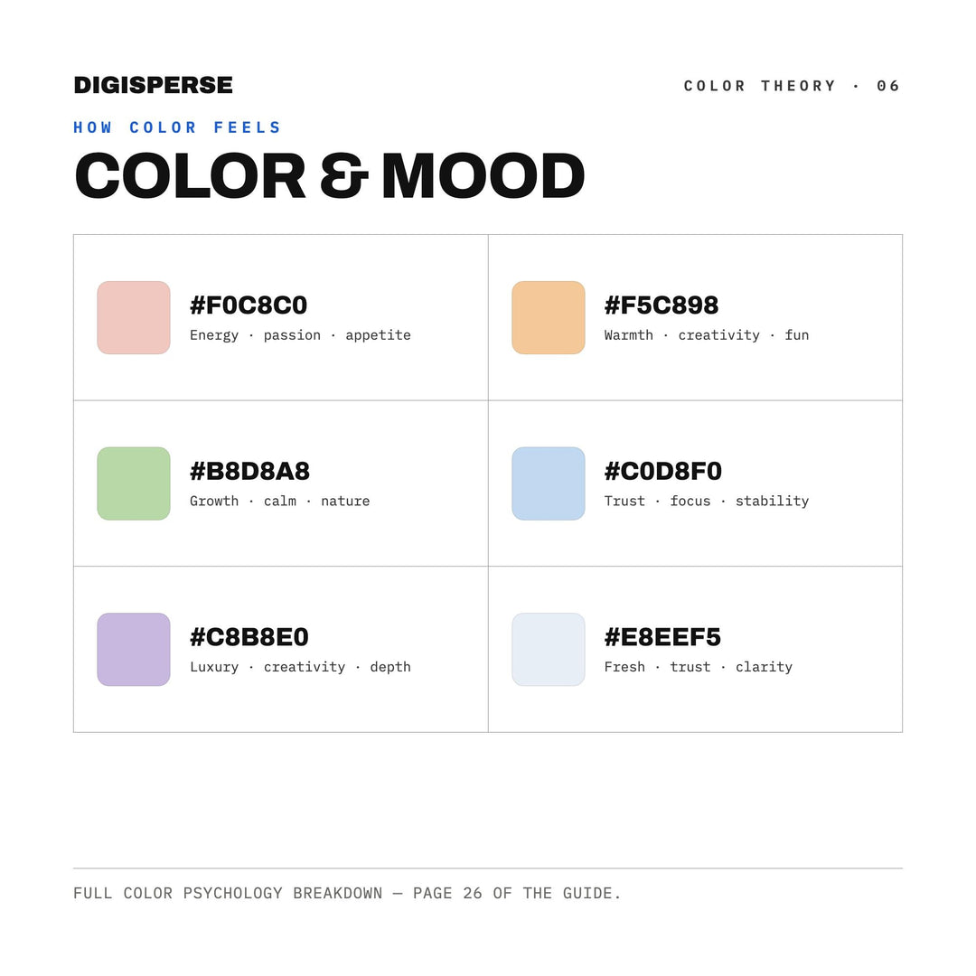 Fresh Sunrise Color Palette for Spring Renewal Art and Airy Nature Branding, 30 Equinox Dawn Pastel Hues, Procreate Swatches