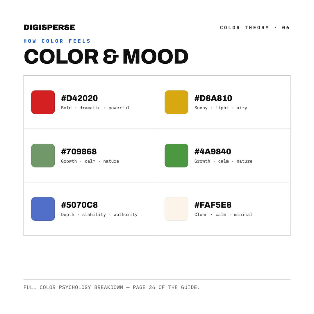 Late May Wildflower Color Palette | 30 Colors | Hex RGB CMYK | Procreate Swatches + ASE | Digital Download
