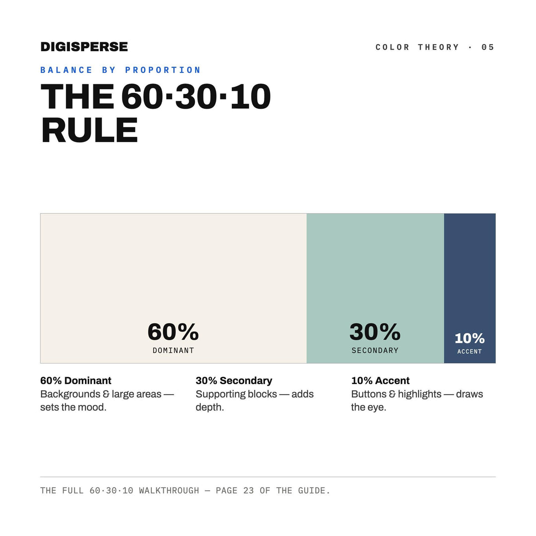 Coastal Grandmother Color Palette | 30 Colors | Hex RGB CMYK | Procreate Swatches + ASE | Digital Download