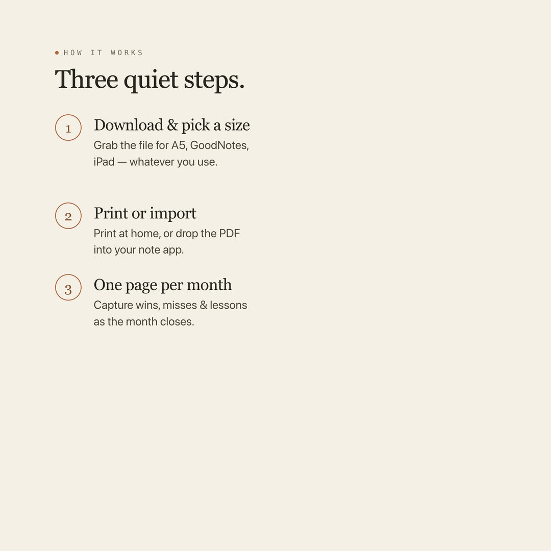 Monthly Review Planner Insert | Founder Planner | GoodNotes iPad PDF | Digital Download