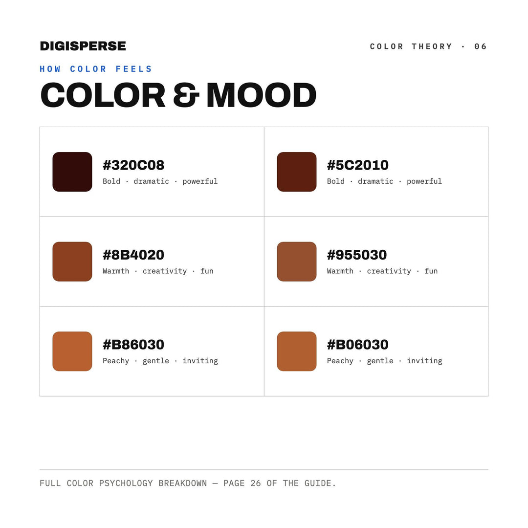 Deep Skin Tones Color Palette | 30 Colors | Hex RGB CMYK | Procreate Swatches + ASE | Digital Download