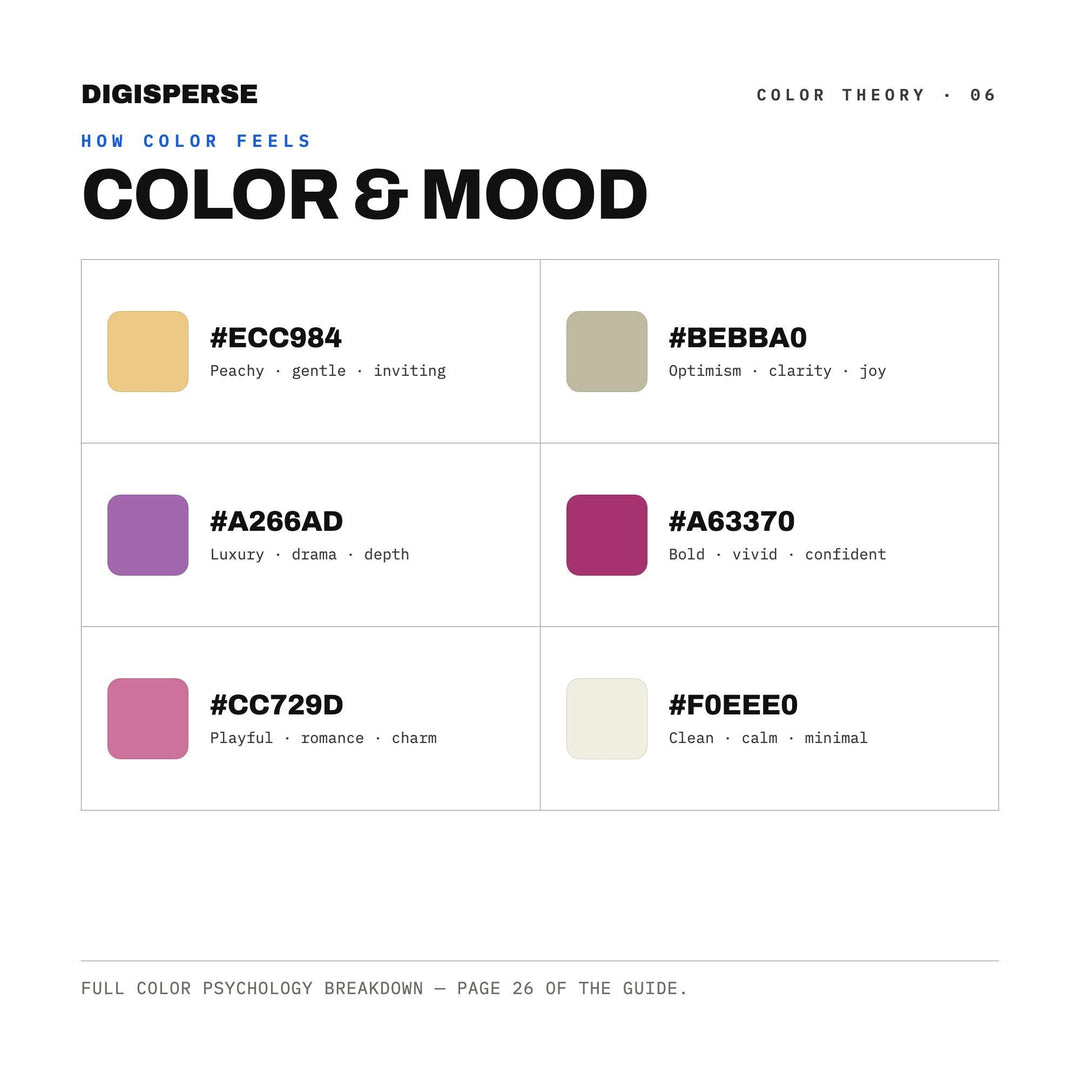 Lotus Bloom Color Palette | 30 Procreate Swatches, HEX, RGB, CMYK (Digital Download)