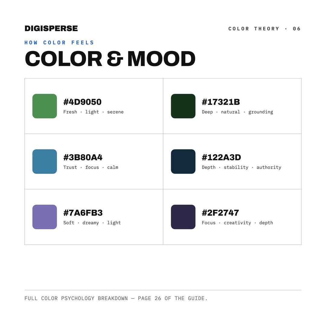Midnight Jungle Color Palette | 30 Procreate Swatches, HEX, RGB, CMYK (Digital Download)