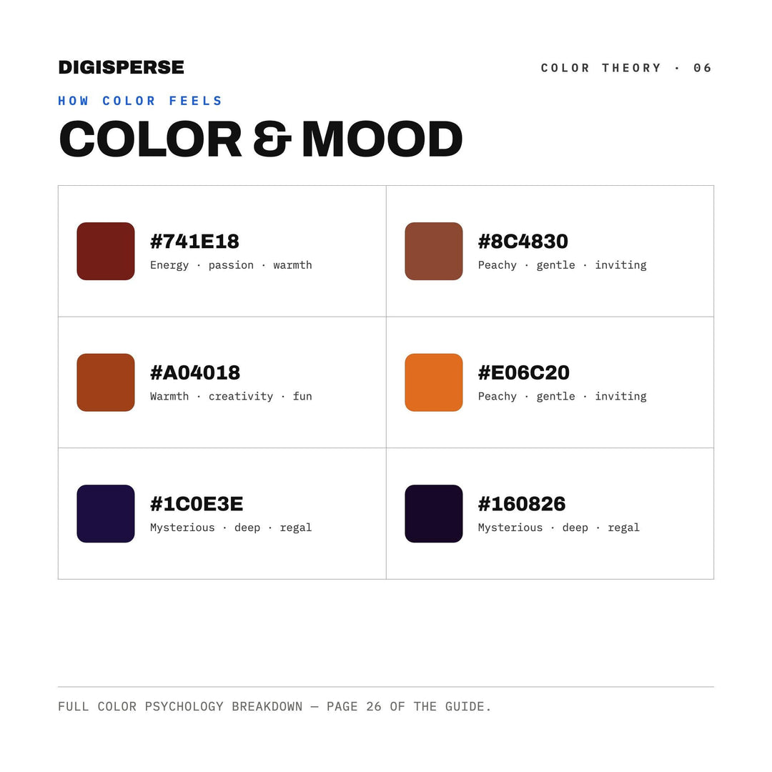 Lunar Eclipse Color Palette | 30 Colors | Hex RGB CMYK | Color Guide | Procreate Swatches + ASE | Digital Download