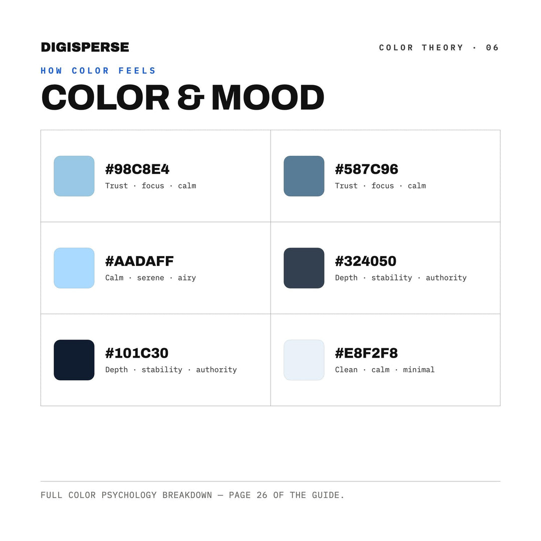 Polar Vortex Color Palette | 30 Colors | Hex RGB CMYK | Color Guide | Procreate Swatches + ASE | Digital Download