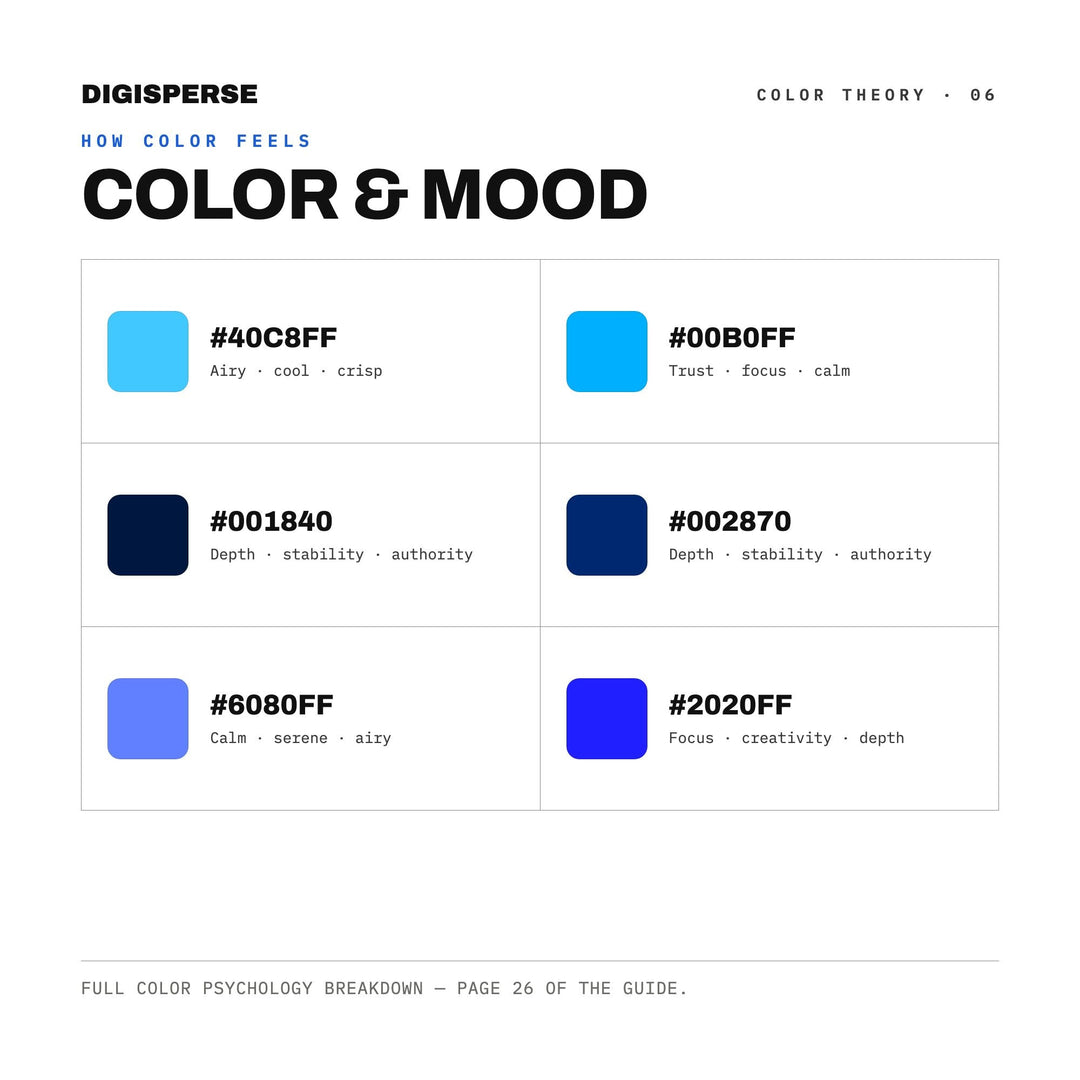 Electric Blue Color Palette | 30 Colors | Hex RGB CMYK | Color Guide | Procreate Swatches + ASE | Digital Download