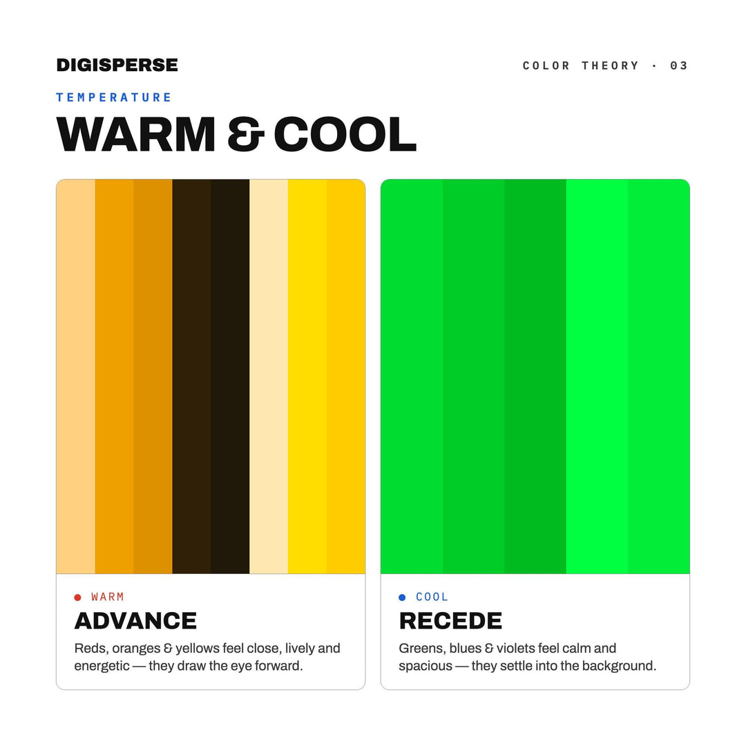 Retro Terminal Color Palette | 30 Procreate Swatches, HEX, RGB, CMYK (Digital Download)