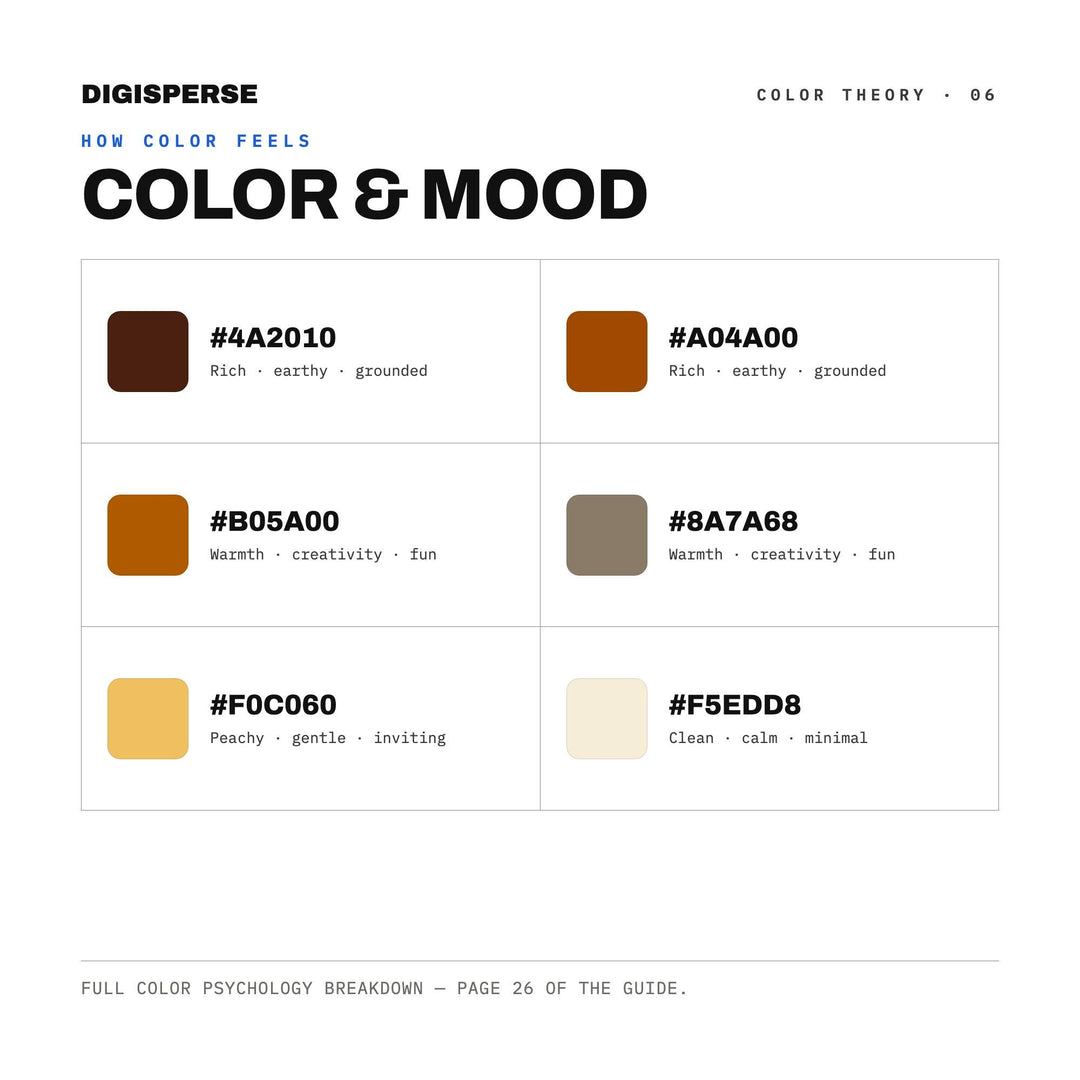 Aged Whiskey Color Palette | 30 Colors | Hex RGB CMYK | Color Guide | Procreate Swatches + ASE | Digital Download