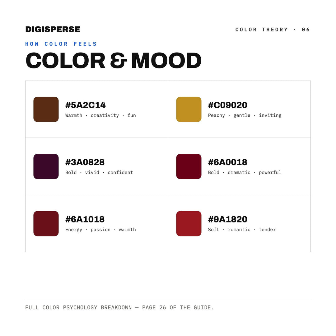 Bordeaux Wine Color Palette | 30 Procreate Swatches, ASE, PDF Guide (Digital Download)