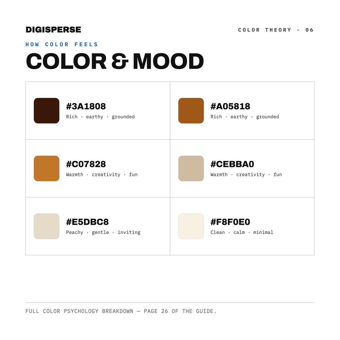 Café Latte Color Palette | 30 Colors | Hex RGB CMYK | Color Guide | Procreate Swatches + ASE | Digital Download
