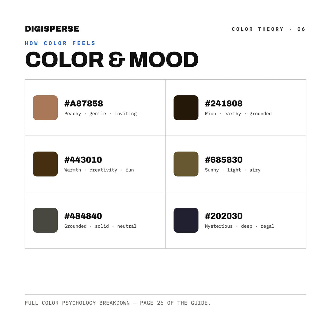 Midnight Espresso Color Palette | 30 Procreate Swatches, ASE, PDF Guide (Digital Download)