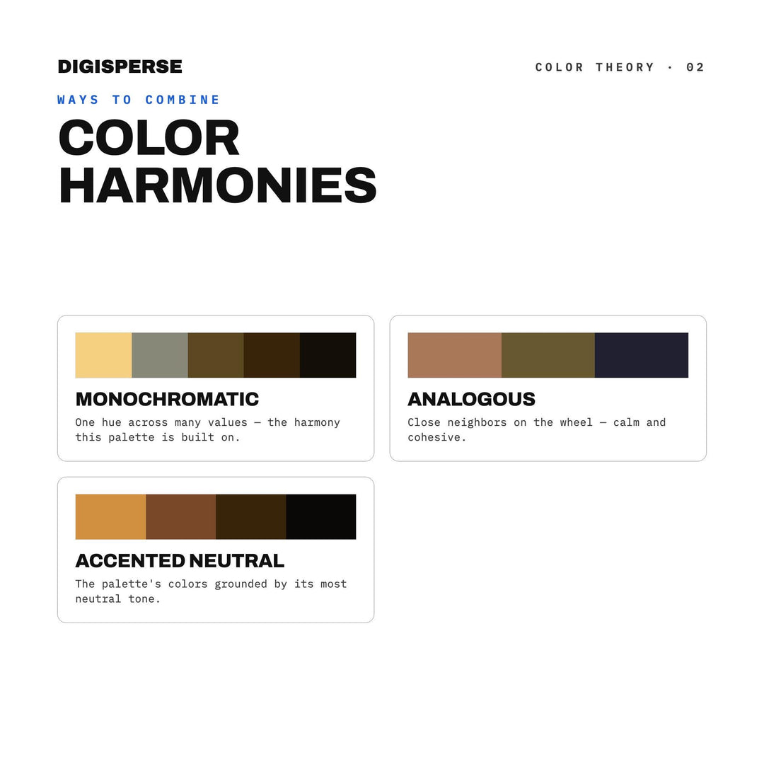 Midnight Espresso Color Palette | 30 Procreate Swatches, ASE, PDF Guide (Digital Download)