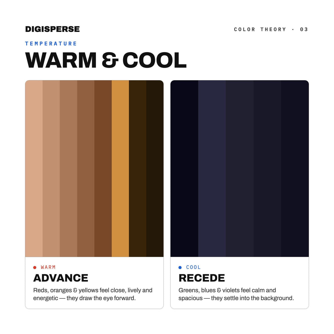 Midnight Espresso Color Palette | 30 Procreate Swatches, ASE, PDF Guide (Digital Download)