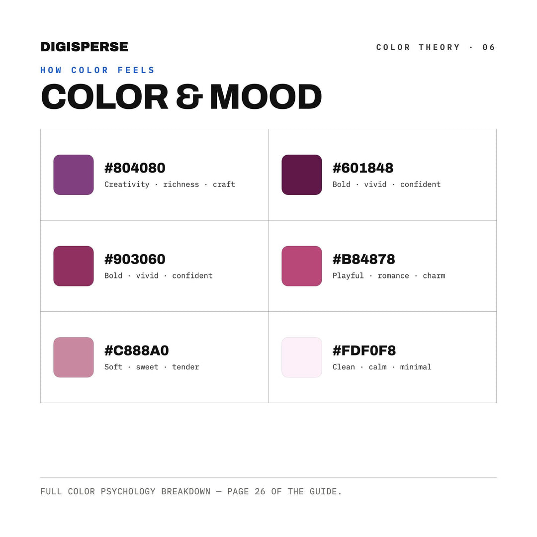 Plum Wine Color Palette | 30 Colors | Hex RGB CMYK | Color Guide | Procreate Swatches + ASE | Digital Download