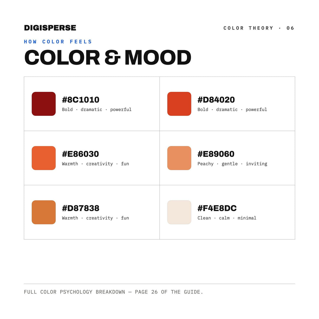 Warm Amber Color Palette for Gemstone Art and Earthy Jewelry Branding, 30 Carnelian Red Hues, Procreate Swatches, Hex Codes