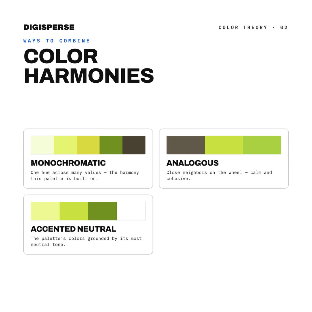 Peridot Color Palette | 30 Colors | Hex RGB CMYK | Color Guide | Procreate Swatches + ASE | Digital Download