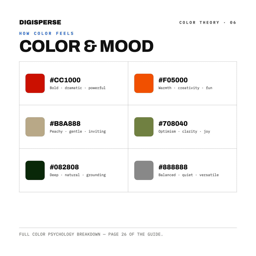 Bold Fiery Color Palette for Empowered Portrait Art and Confident Branding, 30 Fierce Passionate Hues, Procreate Swatches, Hex Codes