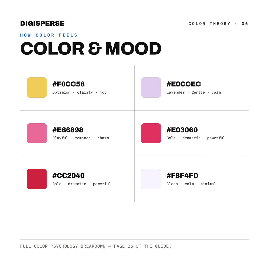 Warm Romantic Color Palette for Valentine Wedding Art and Sweet Branding, 30 In Love Blush Hues, Procreate Swatches, Hex Codes