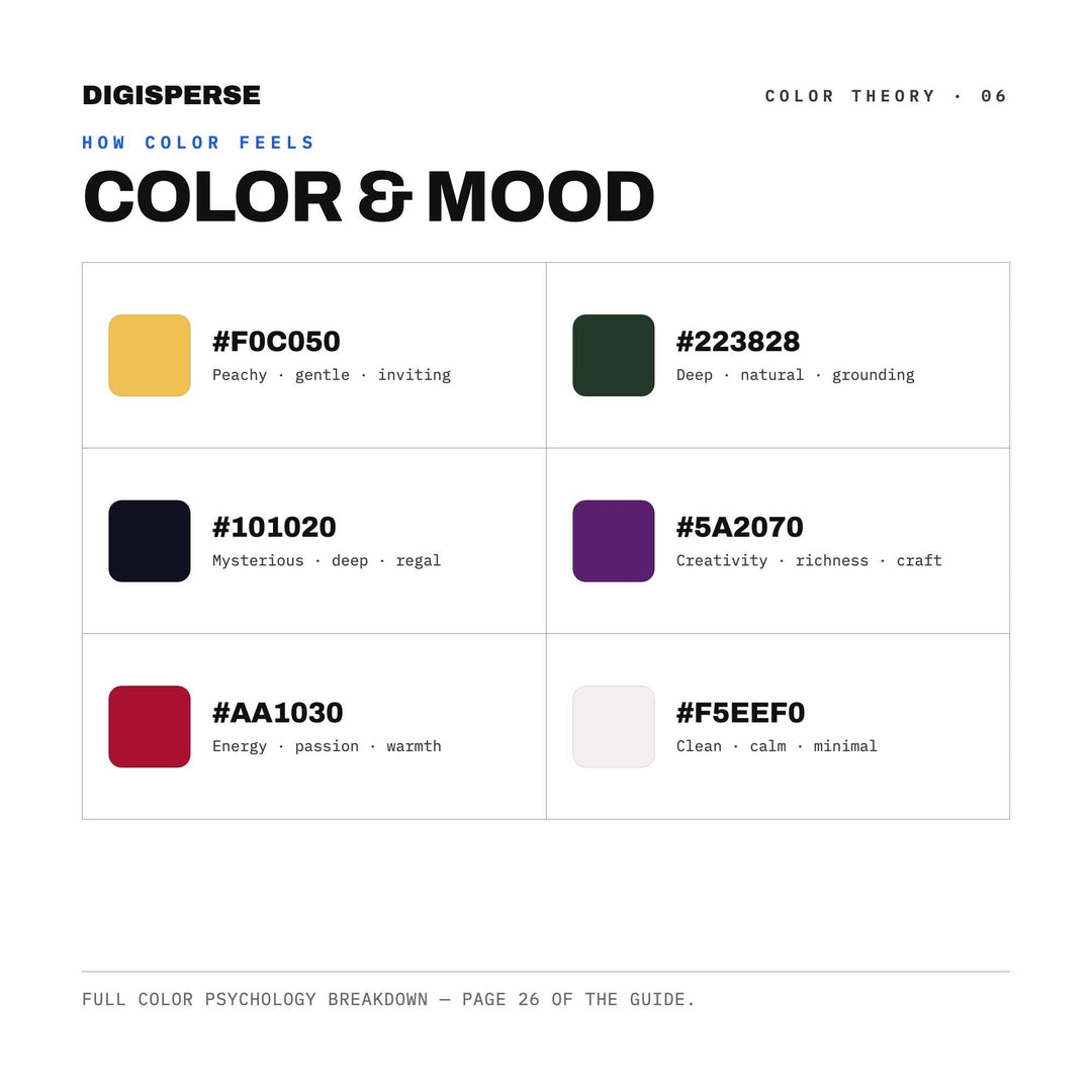 Gothic Romance Color Palette | 30 Moody Colors, Procreate, ASE (Digital Download)
