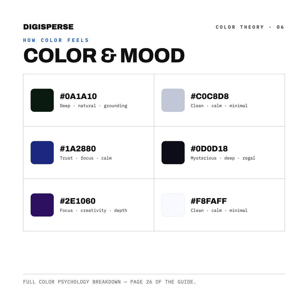 Winter Solstice Night Color Palette | 30 Colors | Hex RGB CMYK | Procreate Swatches + ASE | Digital Download