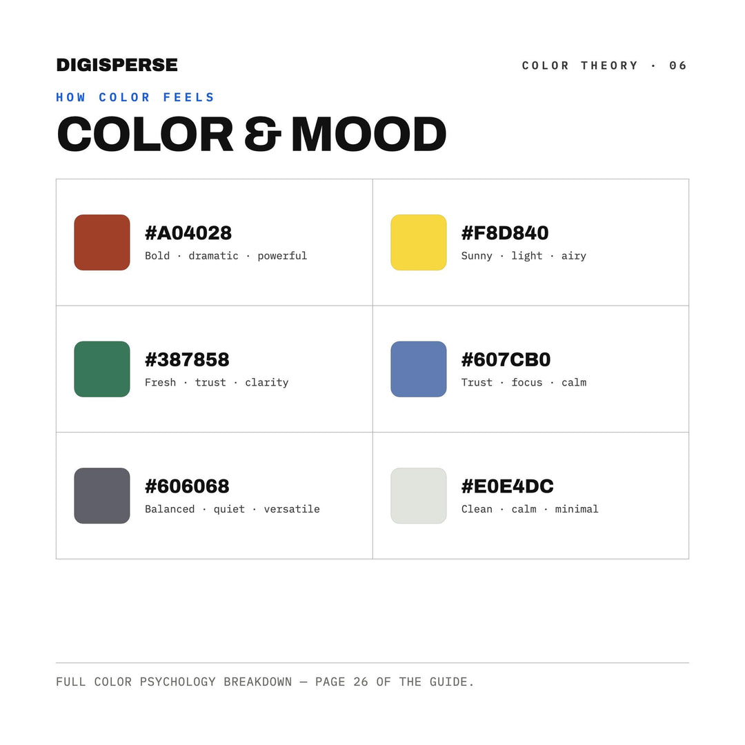 Amsterdam Canal Color Palette | 30 Procreate Swatches, HEX, RGB, CMYK (Digital Download)