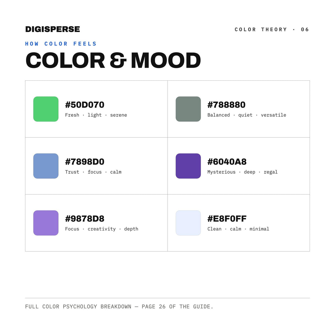 Phantom Glow Color Palette | 30 Procreate Swatches, ASE, PDF Guide (Digital Download)