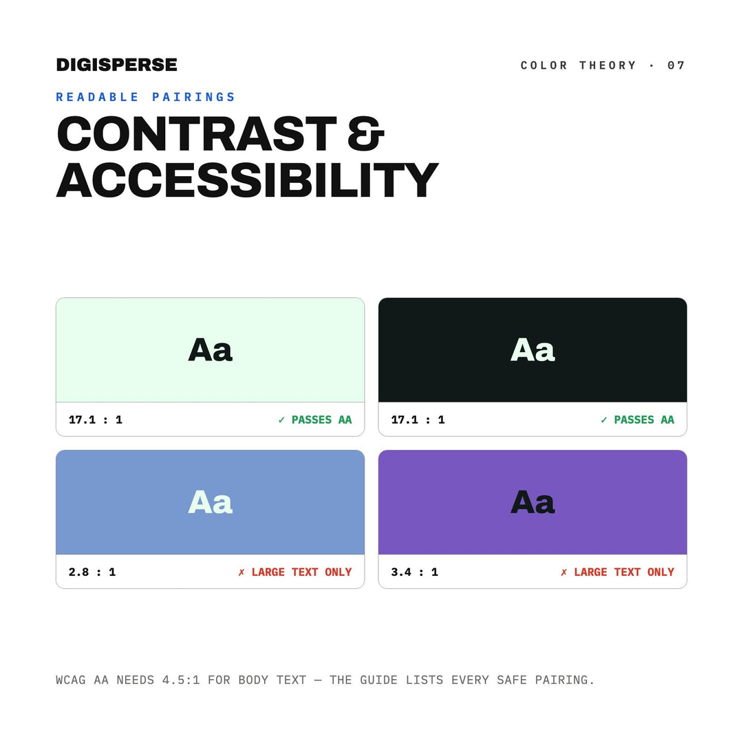 Phantom Glow Color Palette | 30 Procreate Swatches, ASE, PDF Guide (Digital Download)