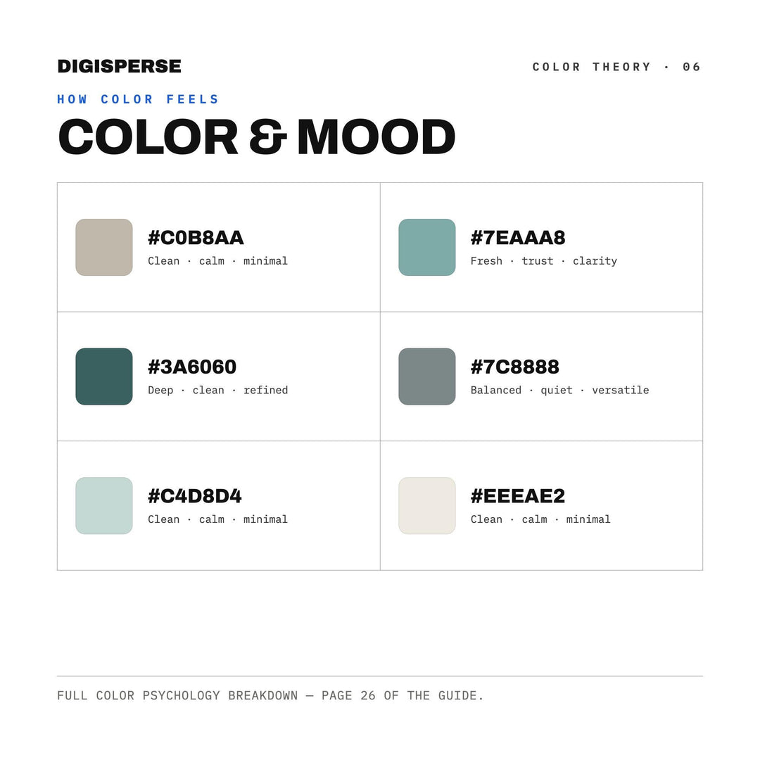 Patina Blue Minimalist Color Palette | 30 Colors | Hex RGB CMYK | Procreate Swatches + ASE | Digital Download
