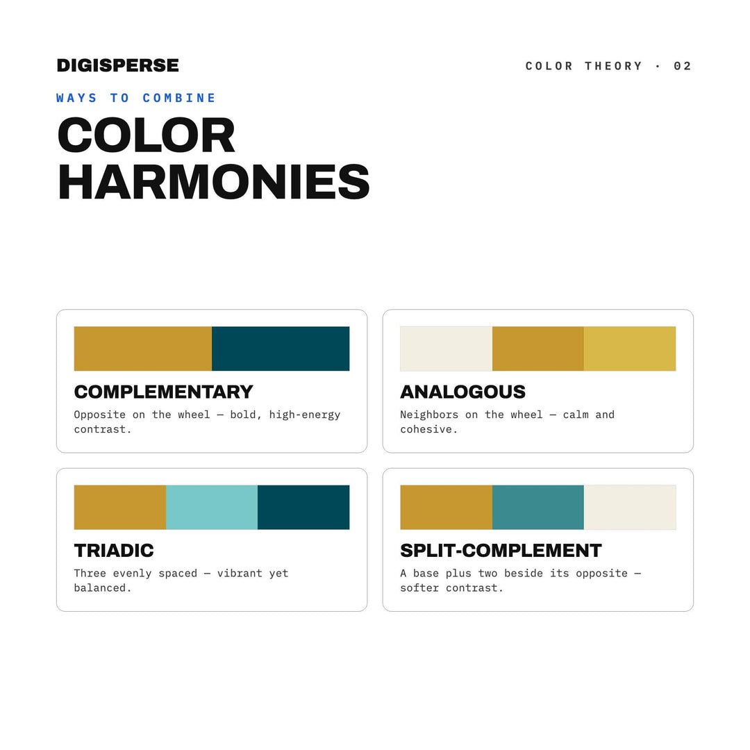 Transformative Teal Color Palette | 30 Colors | Hex RGB CMYK | Procreate Swatches + ASE | Digital Download