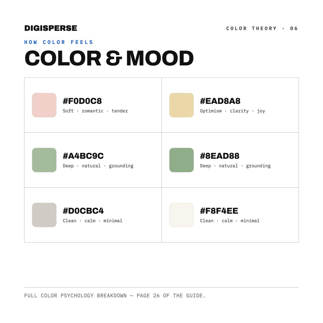 Soft Sage Color Palette for Gender Neutral Baby Art and Nursery Branding, 30 Baby Shower Hues, Procreate Swatches