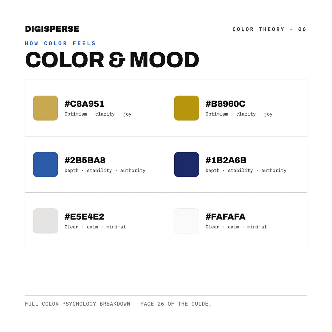 Elegant Blue Gold Color Palette for Bar Mitzvah Art and Jewish Celebration Branding, 30 Festive Party Hues, Procreate Swatches