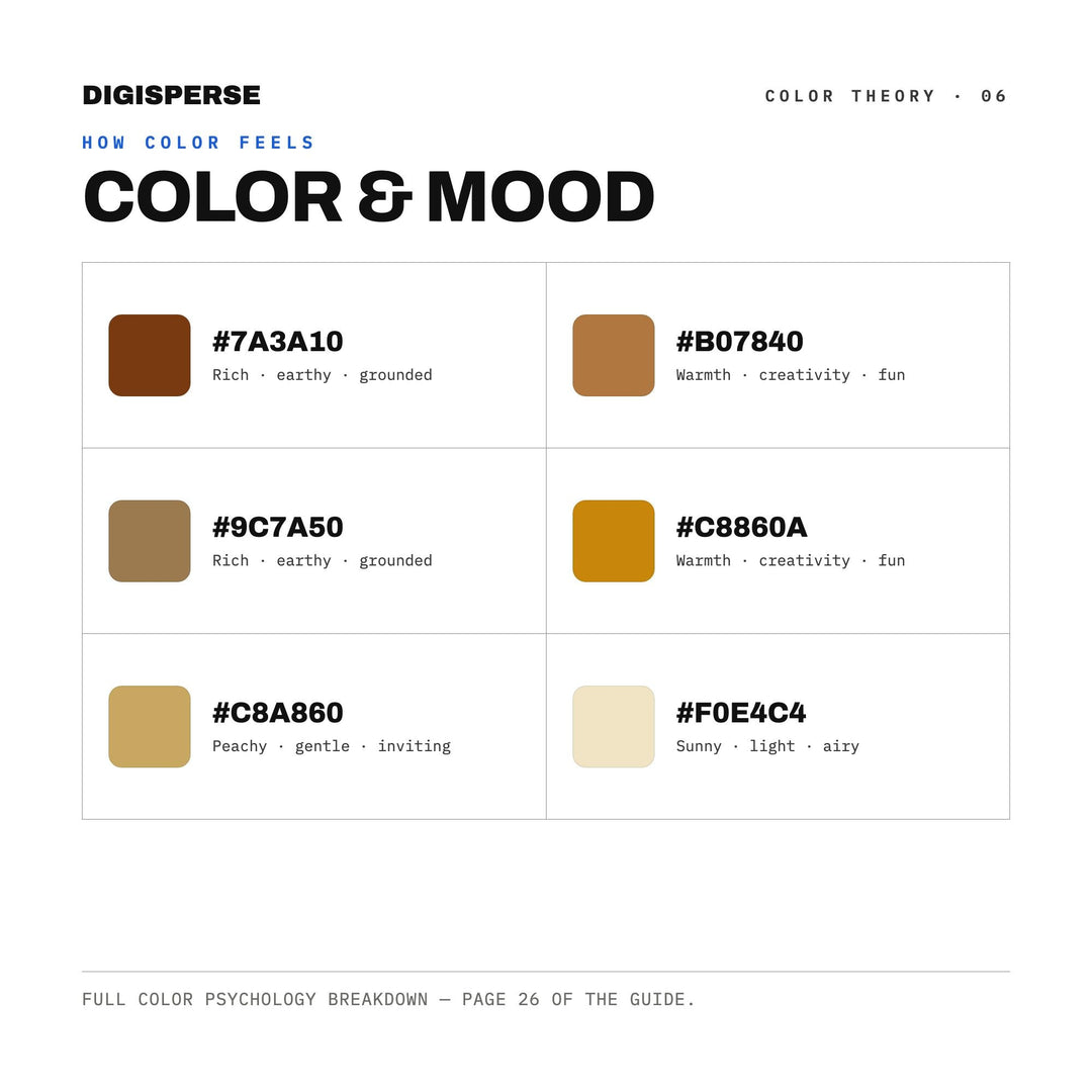 Warm Neutral Color Palette for Artisan Bakery Art and Cozy Kitchen Branding, 30 Sourdough Honey Hues, Procreate Swatches
