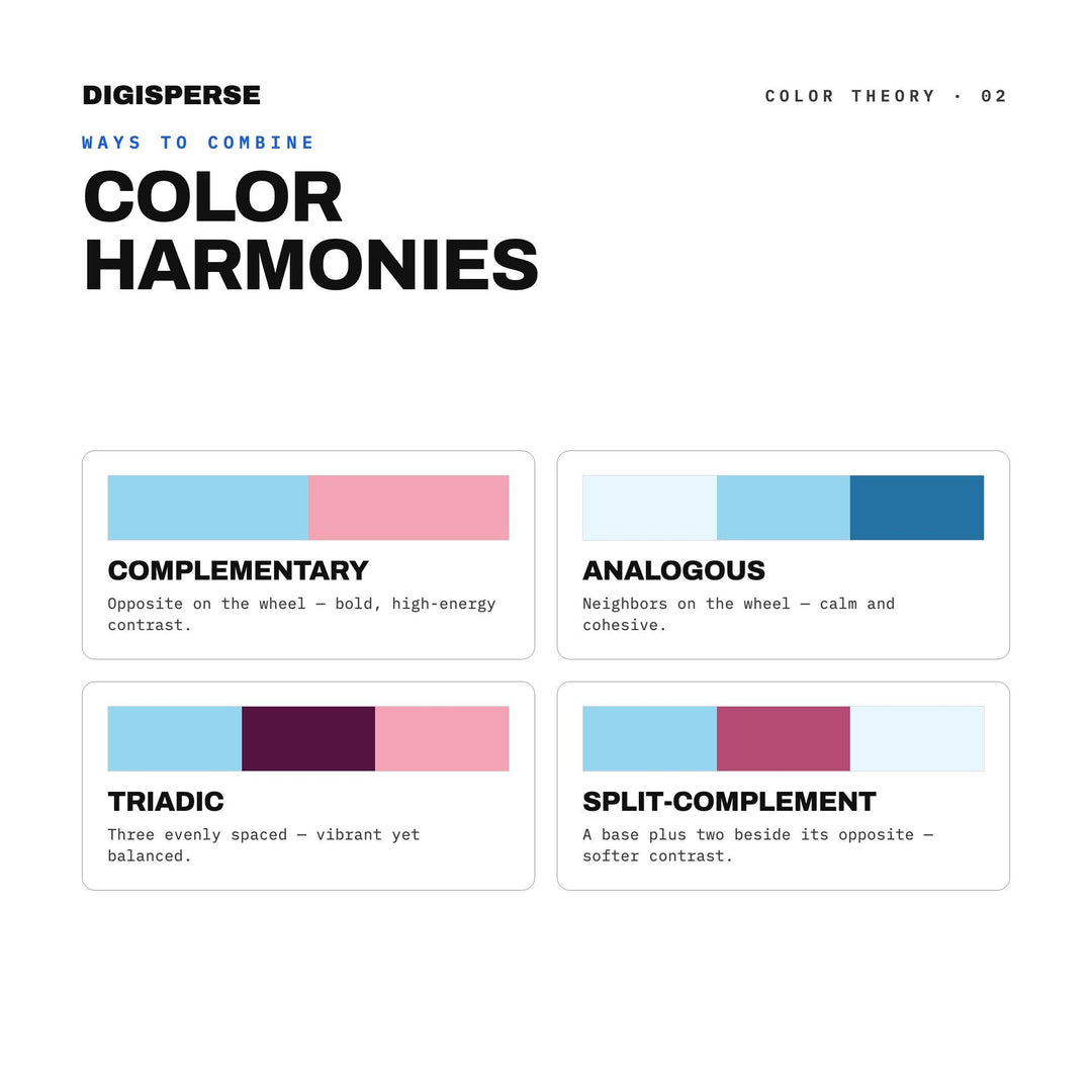 Trans Pride Color Palette | 30 Colors | Hex RGB CMYK | Procreate Swatches + ASE | Digital Download