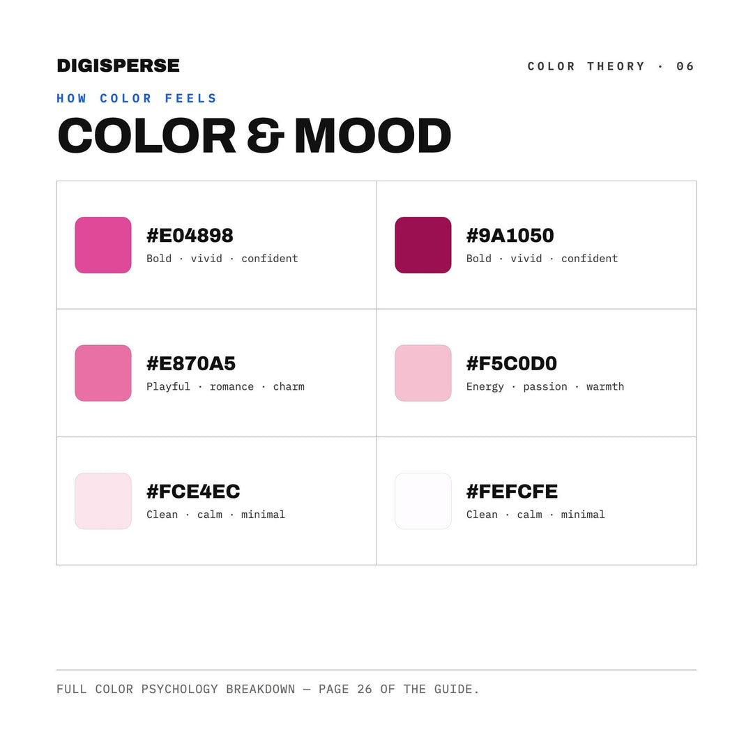 Breast Cancer Awareness Color Palette | 30 Colors | Hex RGB CMYK | Procreate Swatches + ASE | Digital Download